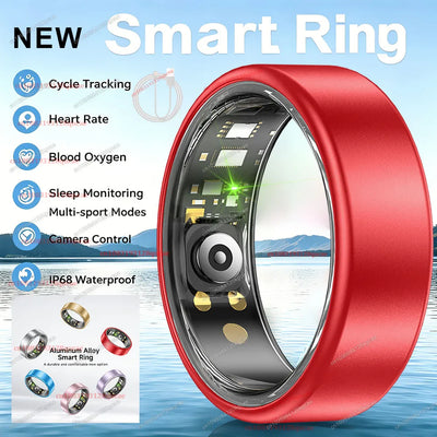 SORA Ring