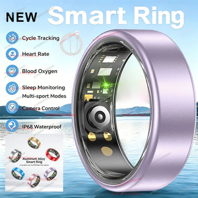 SORA Ring